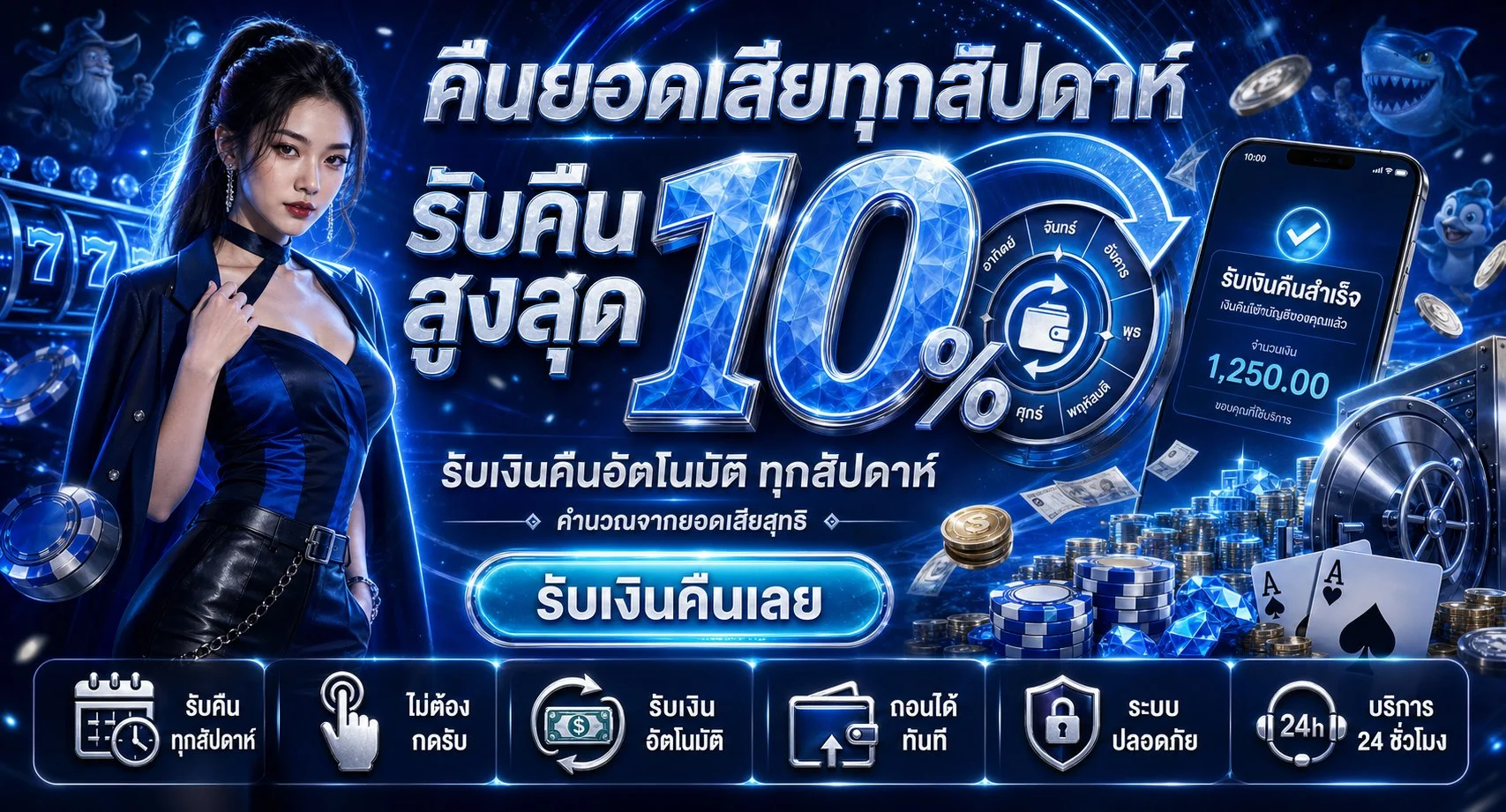 บาคาร่าออนไลน์ molly999 ดีลเลอร์สดตลอด 24 ชม. เล่นได้บนมือถือทุกรุ่น